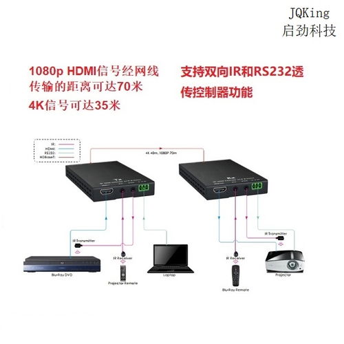 龍巖高清無損HDBaseT矩陣切換器升級全國發貨，多圖展示與技術咨詢